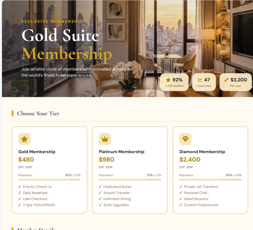 Gold Suite — Membership Application on Umbraco