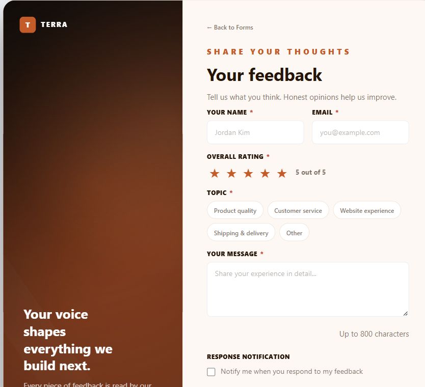 Terracotta Product Feedback on Umbraco